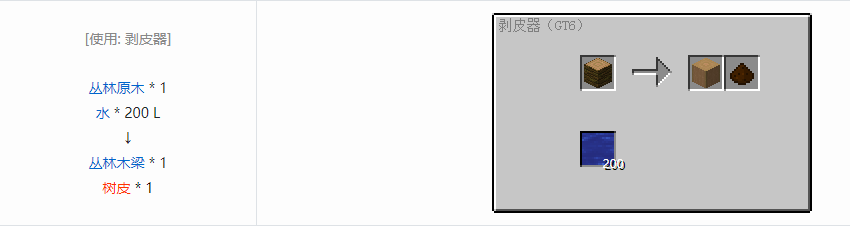 我的世界格雷科技6装饰品合成表大全