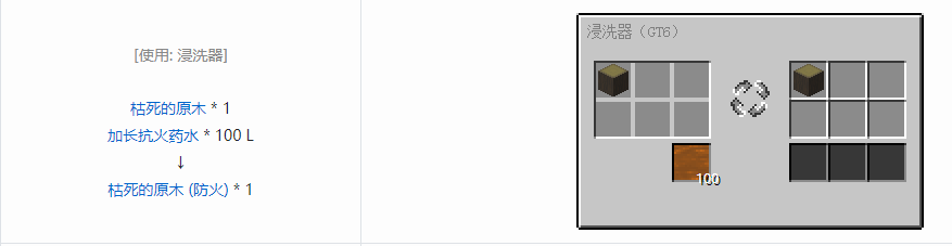 我的世界格雷科技6装饰品合成表大全