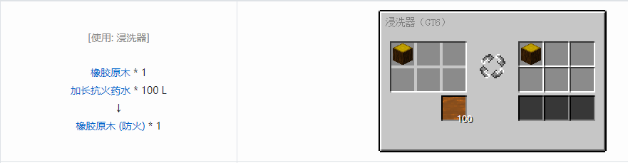 我的世界格雷科技6装饰品合成表大全