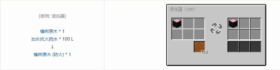 我的世界格雷科技6装饰品合成表大全