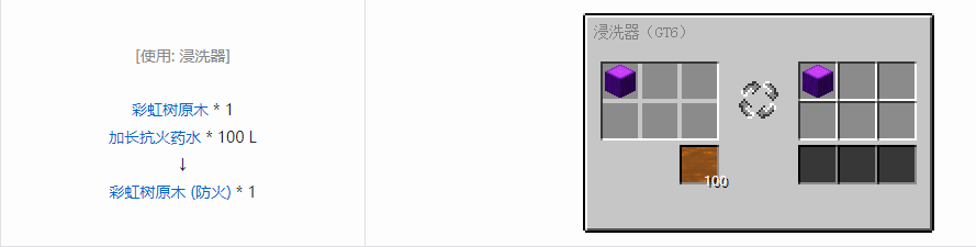 我的世界格雷科技6装饰品合成表大全