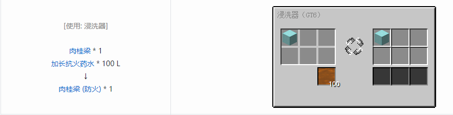 我的世界格雷科技6装饰品合成表大全