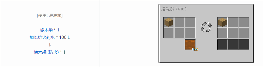 我的世界格雷科技6装饰品合成表大全