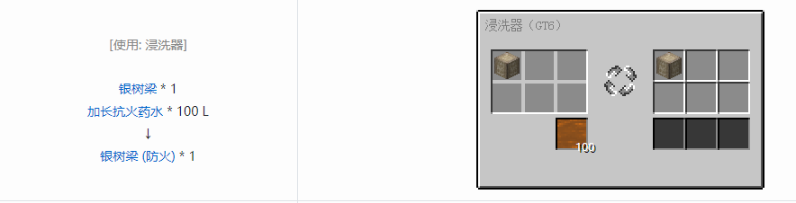 我的世界格雷科技6装饰品合成表大全