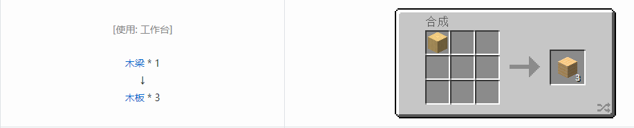 我的世界格雷科技6装饰品合成表大全