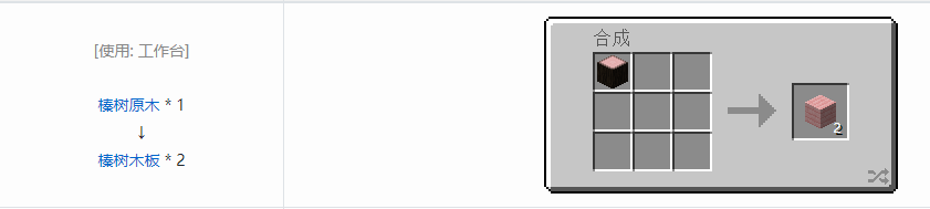 我的世界格雷科技6装饰品合成表大全