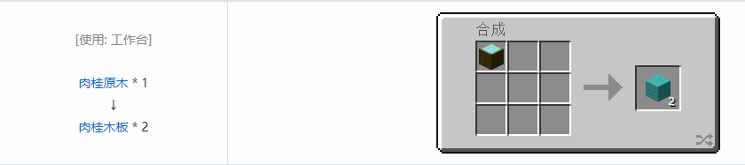 我的世界格雷科技6装饰品合成表大全