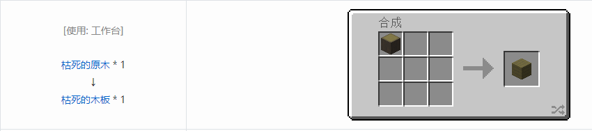 我的世界格雷科技6装饰品合成表大全