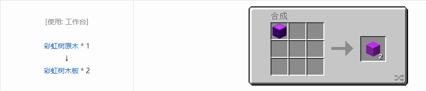 我的世界格雷科技6装饰品合成表大全