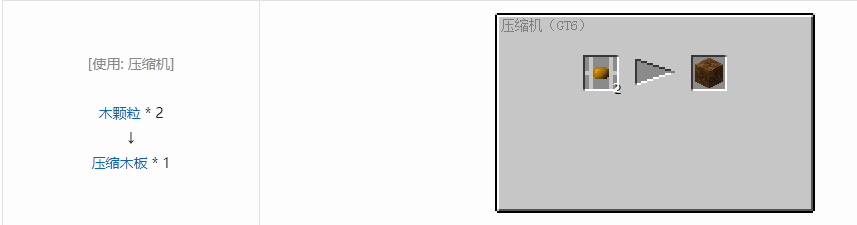 我的世界格雷科技6装饰品合成表大全