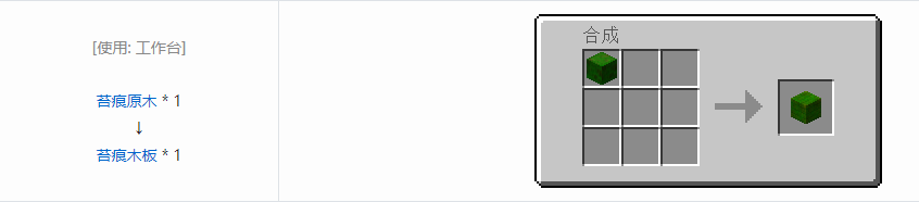 我的世界格雷科技6装饰品合成表大全