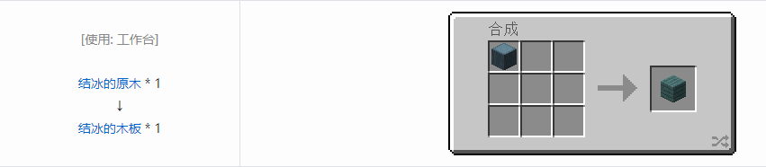 我的世界格雷科技6装饰品合成表大全