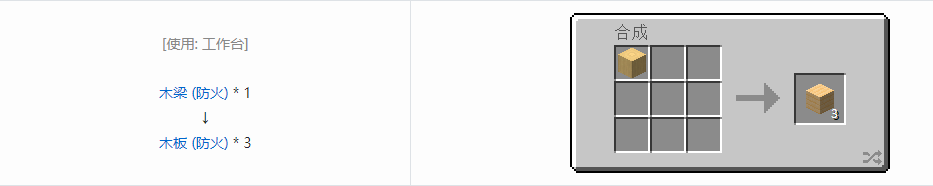 我的世界格雷科技6装饰品合成表大全