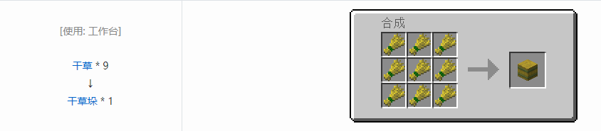 我的世界格雷科技6装饰品合成表大全