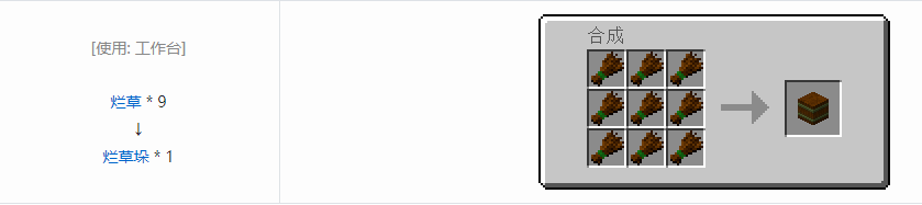 我的世界格雷科技6装饰品合成表大全