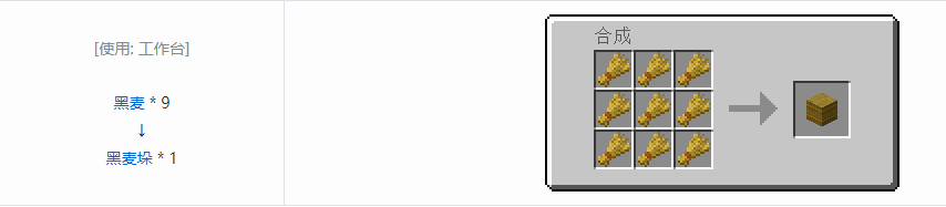 我的世界格雷科技6装饰品合成表大全