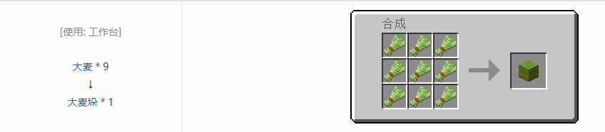 我的世界格雷科技6装饰品合成表大全