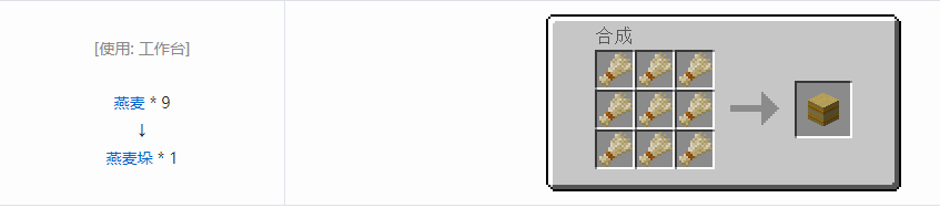 我的世界格雷科技6装饰品合成表大全