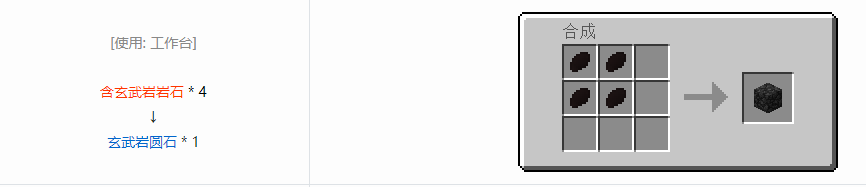 我的世界格雷科技6装饰品合成表大全
