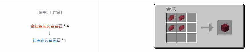 我的世界格雷科技6装饰品合成表大全