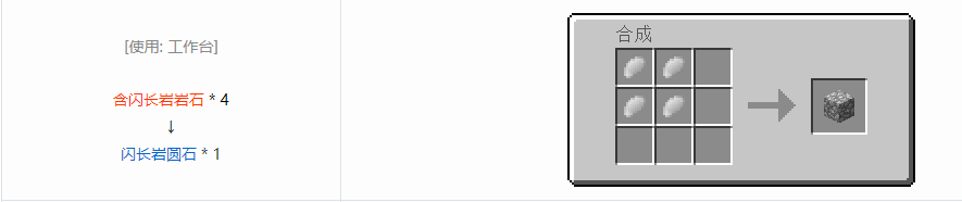 我的世界格雷科技6装饰品合成表大全