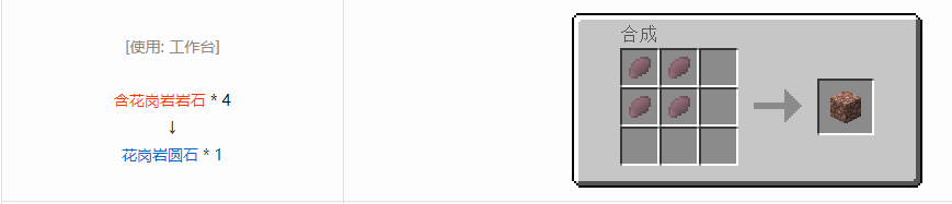 我的世界格雷科技6装饰品合成表大全