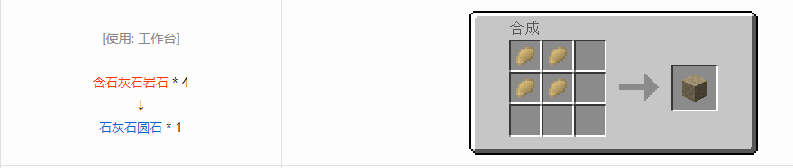 我的世界格雷科技6装饰品合成表大全