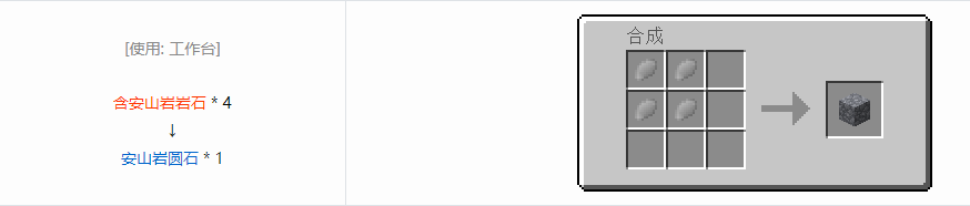 我的世界格雷科技6装饰品合成表大全