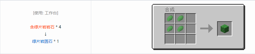 我的世界格雷科技6装饰品合成表大全