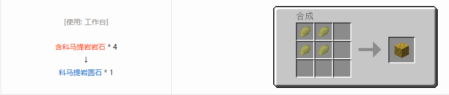 我的世界格雷科技6装饰品合成表大全