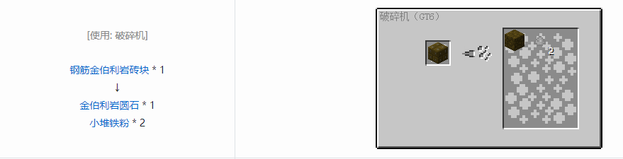 我的世界格雷科技6装饰品合成表大全