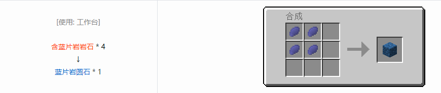 我的世界格雷科技6装饰品合成表大全