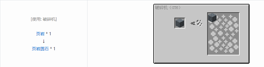 我的世界格雷科技6装饰品合成表大全