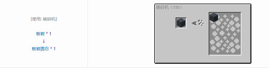 我的世界格雷科技6装饰品合成表大全