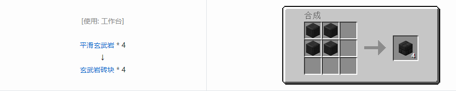 我的世界格雷科技6装饰品合成表大全