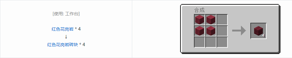 我的世界格雷科技6装饰品合成表大全