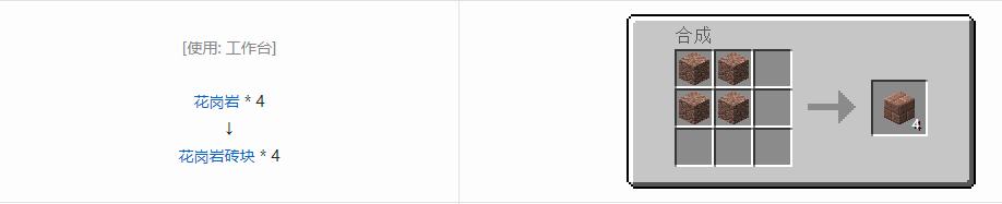 我的世界格雷科技6装饰品合成表大全