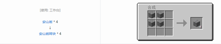 我的世界格雷科技6装饰品合成表大全