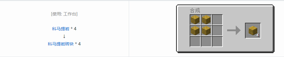我的世界格雷科技6装饰品合成表大全