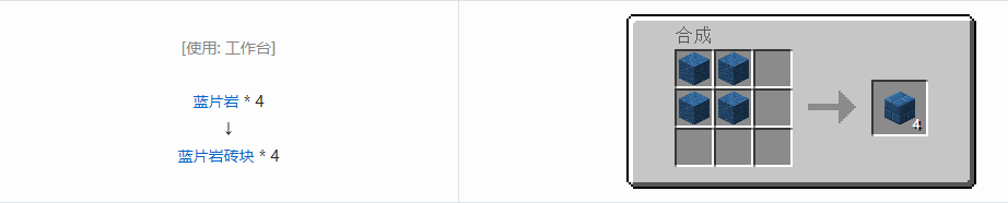 我的世界格雷科技6装饰品合成表大全