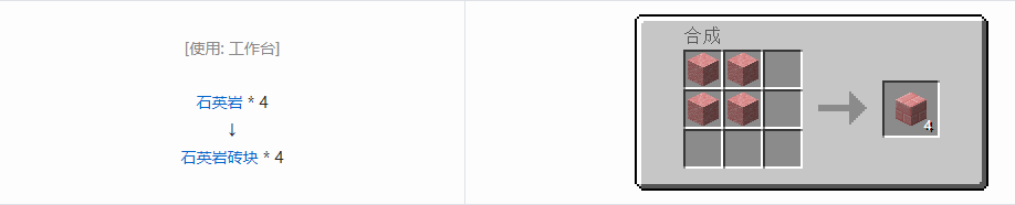 我的世界格雷科技6装饰品合成表大全