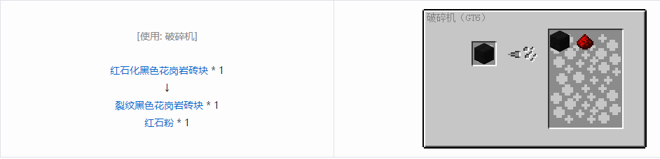 我的世界格雷科技6装饰品合成表大全
