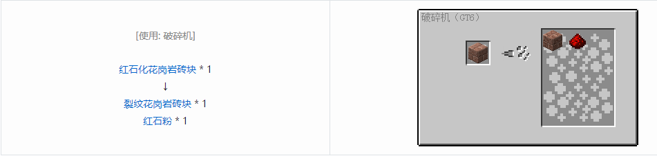 我的世界格雷科技6装饰品合成表大全