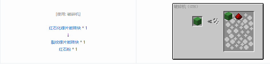 我的世界格雷科技6装饰品合成表大全