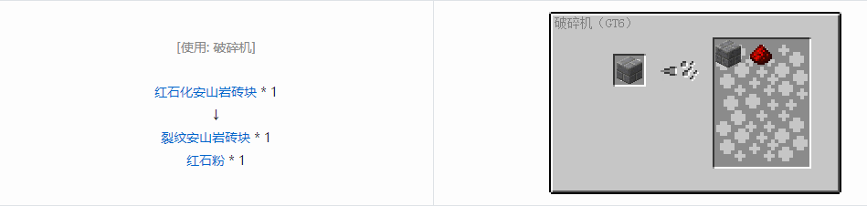 我的世界格雷科技6装饰品合成表大全