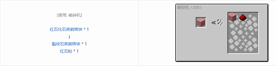 我的世界格雷科技6装饰品合成表大全