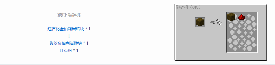 我的世界格雷科技6装饰品合成表大全