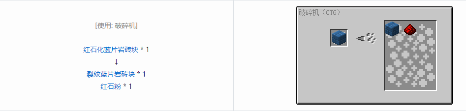 我的世界格雷科技6装饰品合成表大全