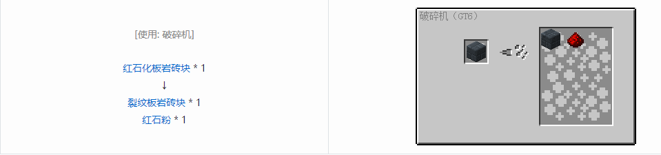 我的世界格雷科技6装饰品合成表大全
