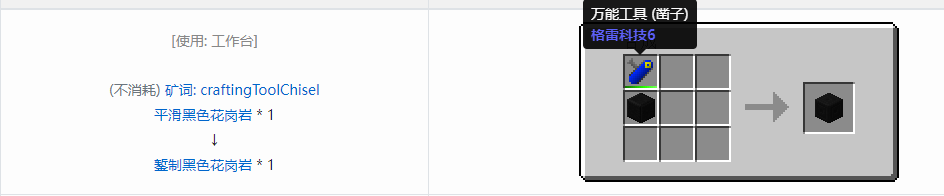 我的世界格雷科技6装饰品合成表大全